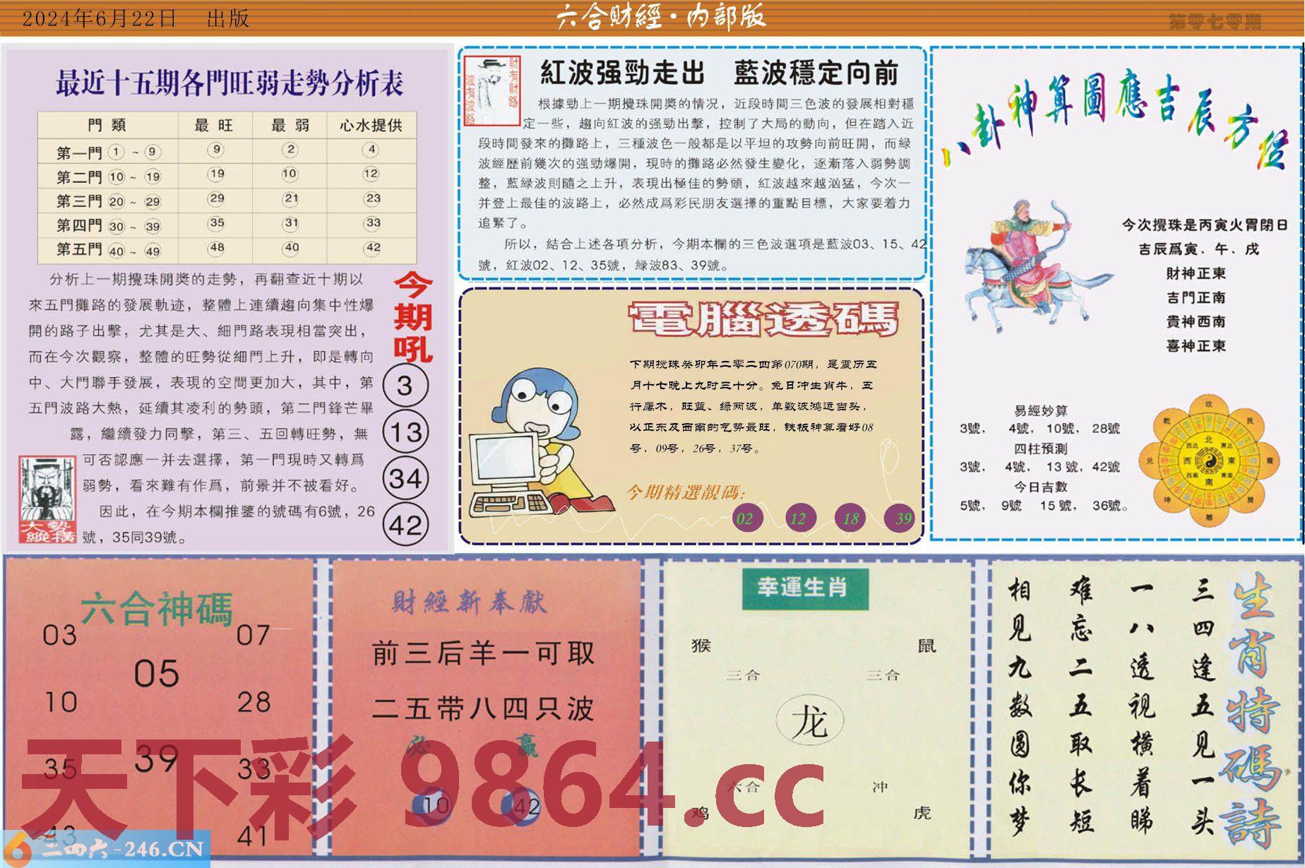 ：六合财经
